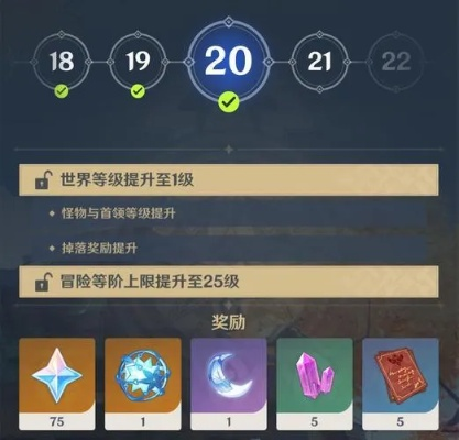 原神怎么突破20级上限-原神突破20级攻略
