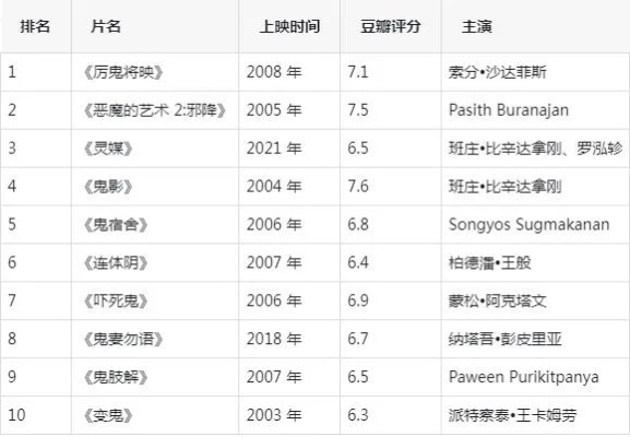恐怖游戏神作排行榜前十-恐怖游戏神作排行