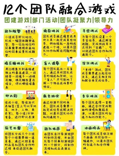 团队智力游戏大全排行榜-团队智力游戏大全推荐