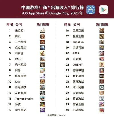 我国空战游戏排名前十-中国空战游戏排名