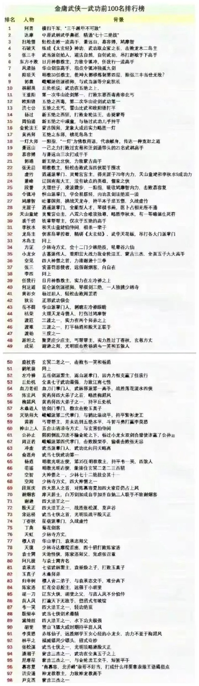 免费单机武侠手游排行榜-免费单机武侠手游推荐