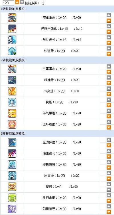 冒险岛战神四转技能-冒险岛战神四转技能详解