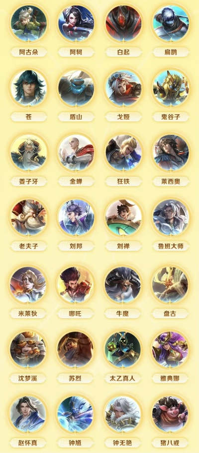 征途2手游风云人物排行榜-征途2手游风云人物榜