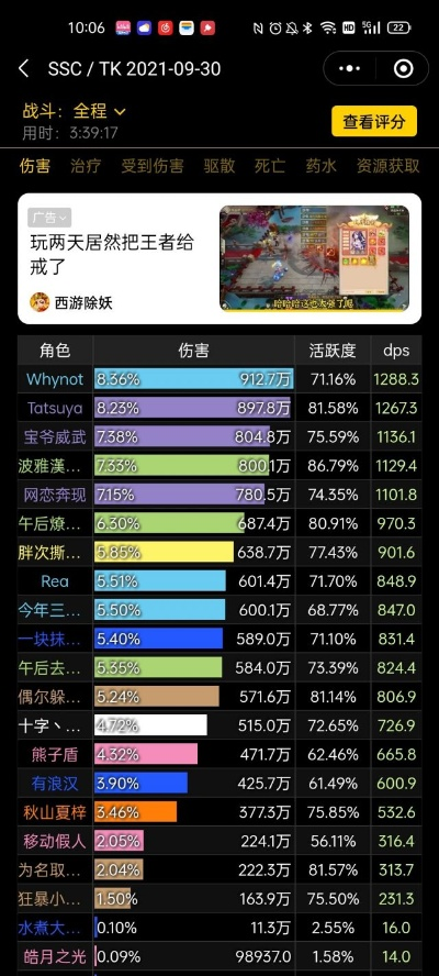天天手游排行榜推荐角色