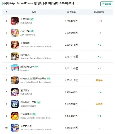 好玩下架手游排行榜前十名-下架手游经典排行