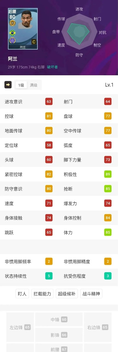 实况手游卡片排行榜-实况手游神卡盘点