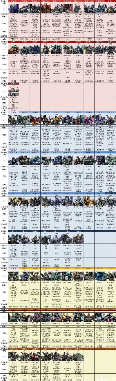 国产高达手游排行榜前十名-国产高达手游排行榜