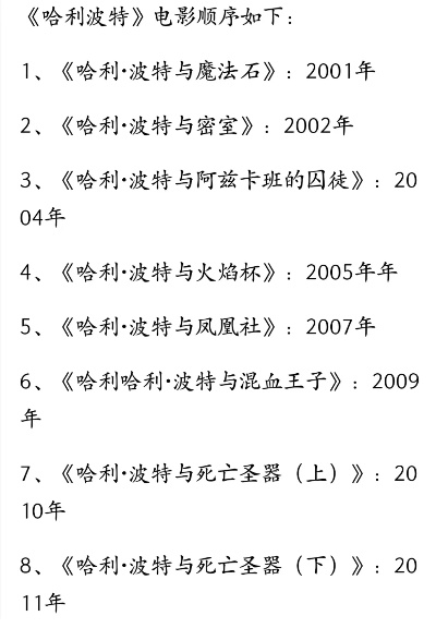 哈利波特历年游戏排行榜-哈利波特游戏发展史
