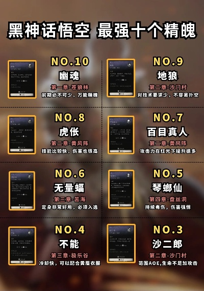 十大最难刺客游戏排行榜-刺客游戏难度排行