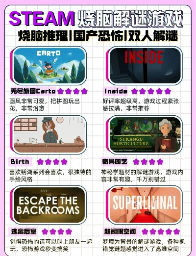 十大烧脑解密手游排行榜-烧脑解密手游排行