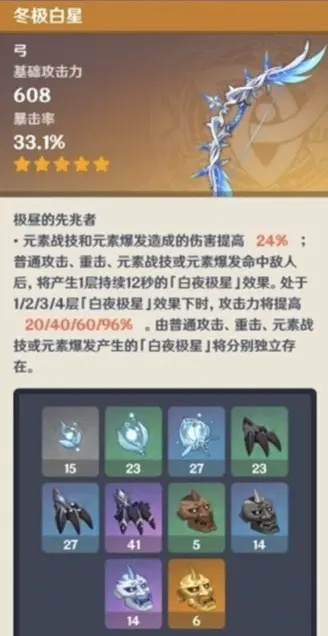 冬极白星突破材料-冬极白星突破材料详解
