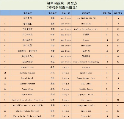 单机闯关游戏排名前十名-单机闯关游戏排名