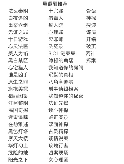 悬疑手游排行榜-悬疑手游推荐榜