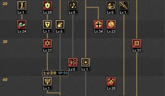 圣骑士审判流怎么加点-圣骑士审判流加点攻略