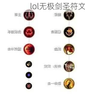 剑圣新版本符文-剑圣新版本符文解析