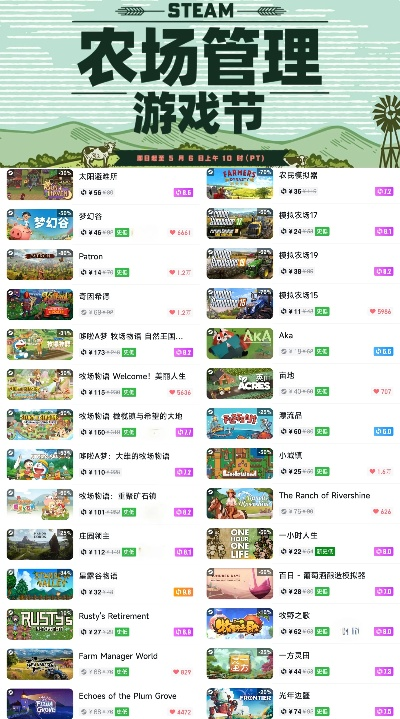 农民世界游戏排行榜-热门农场模拟游戏排行