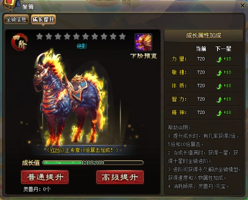 坐骑成长怎么吃最划算-坐骑成长最划算吃法