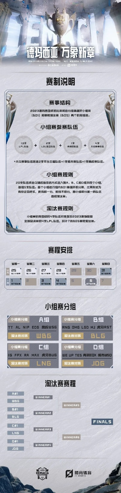德玛西亚杯赛程安排-德玛西亚杯赛程深度解析