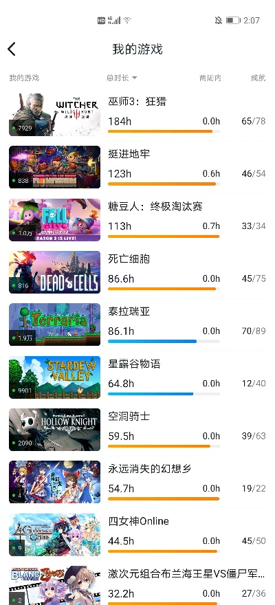 十大最耗时间的游戏排行榜-耗时游戏排行榜