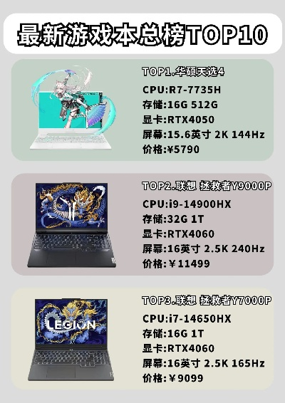 国产游戏本上市公司排名-国产游戏本排名