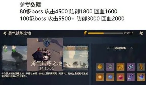勇气试炼在哪里-游戏勇气试炼攻略