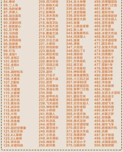 小霸王最热门游戏排行榜-小霸王经典游戏盘点
