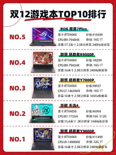 性价比游戏设备排行榜前十-性价比游戏设备排行