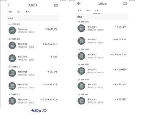 墨西哥游戏盒子排行榜最新-墨西哥游戏排行榜推荐
