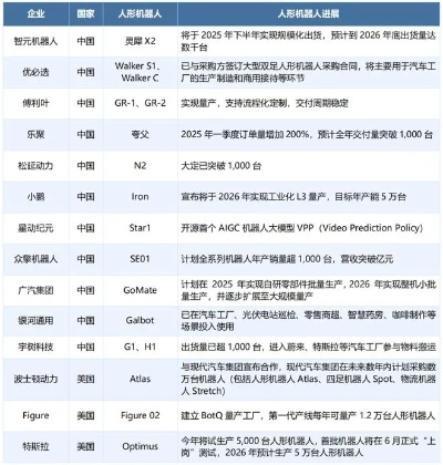 十大机器人格斗手游排行-机器人格斗手游排行