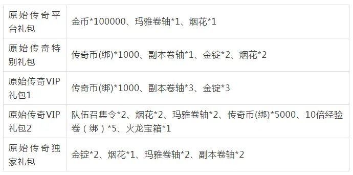 原始传奇挑战刷新符哪里买-原始传奇刷新符购买指南