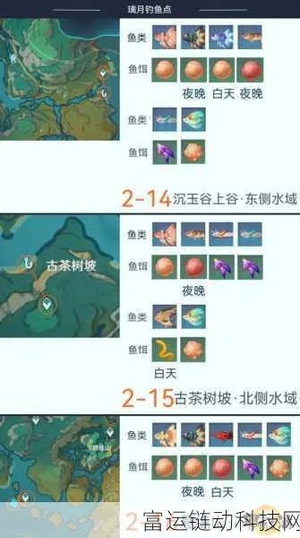 原神渔获需要的鱼在哪里钓-原神鱼种钓点指南