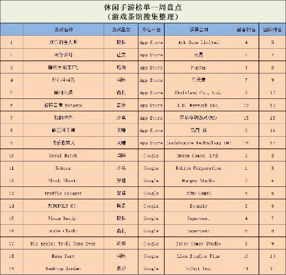 套路动作手游排行榜前十名-套路手游排名及技巧