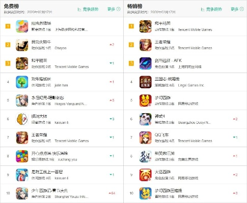 平民不烧钱传奇手游排行榜-平民不烧钱传奇手游推荐