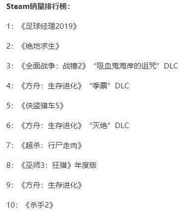 十大恐怖求生游戏排行榜-恐怖求生游戏排行榜