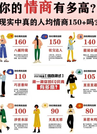 好玩的高情商手游排行榜-高情商手游推荐