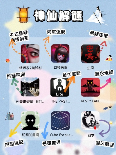 情侣解密悬疑手游排行榜-情侣解谜手游推荐