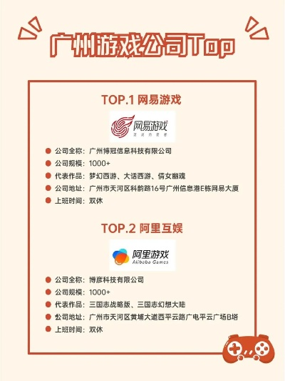 广州游戏公司市场份额排名-广州游戏市场份额格局解析
