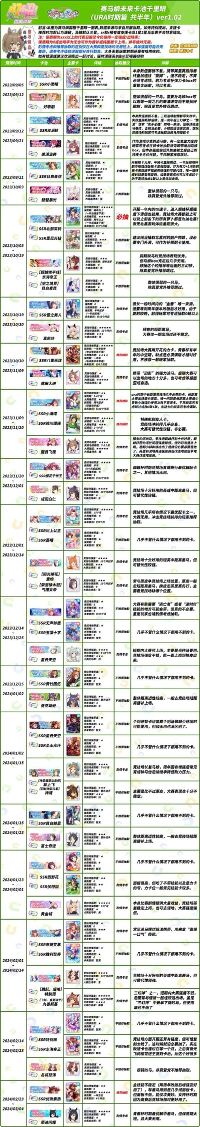 宠物系统手游排行榜最新-宠物系统手游排行榜