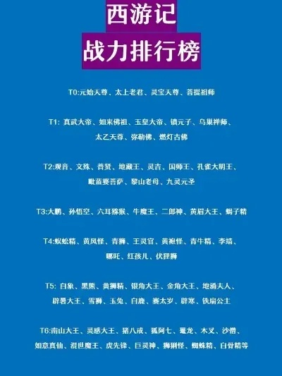 战力手游排行榜-手游战力排行指南