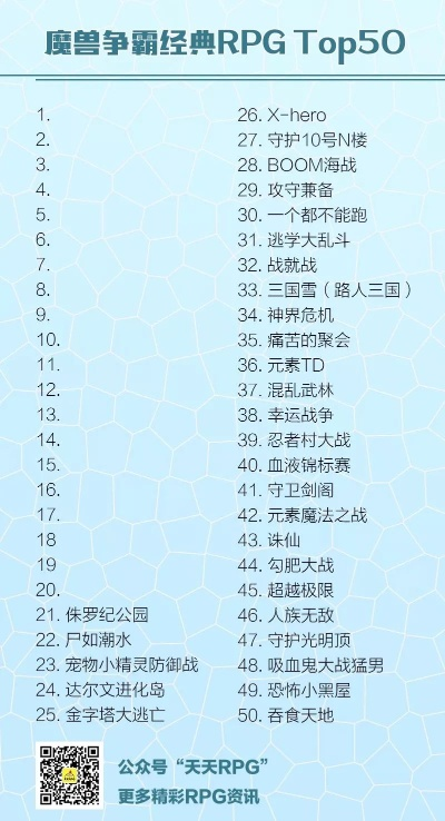 十大经典单机rpg手游-经典单机RPG魅力