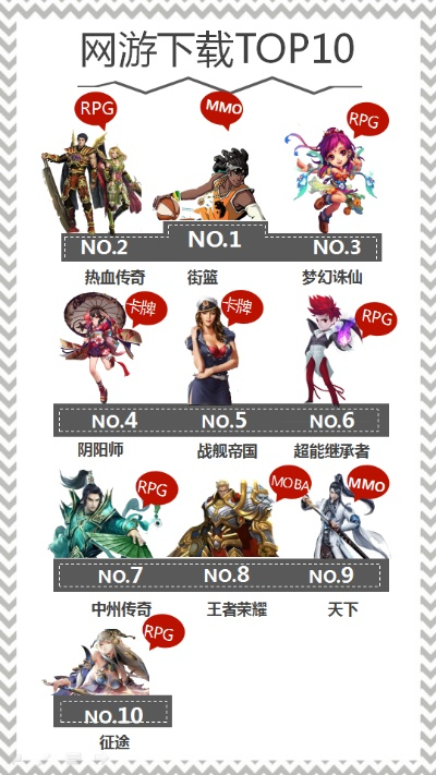 国风端游十大排行榜游戏-国风端游十大排行榜