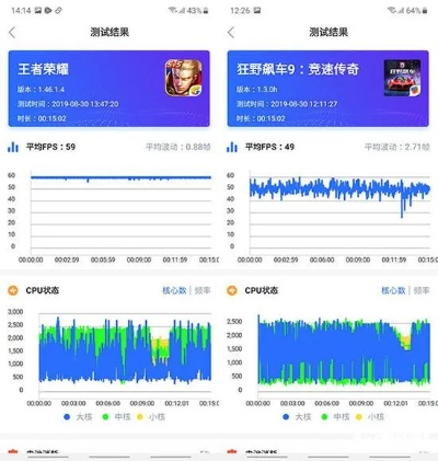 各种手机游戏实测软件排行榜-游戏实测软件排行榜