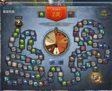 剑灵魔皇棋盘活动-剑灵棋盘攻略解析