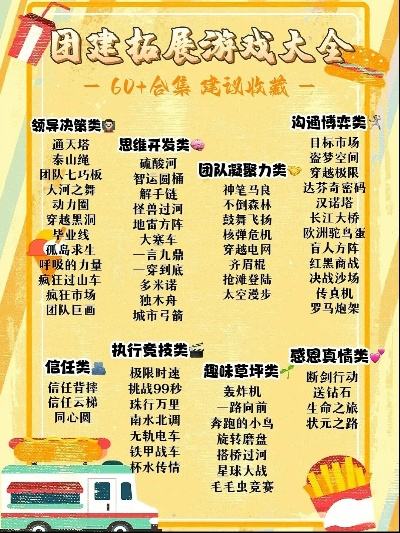 团建游戏精神排行榜-团建游戏促凝聚