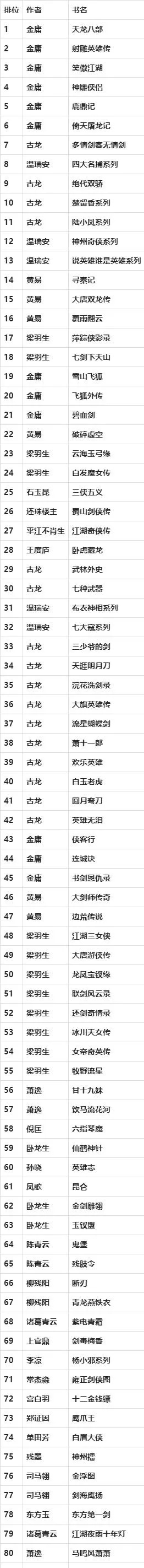 单机武侠经典游戏排行榜-单机武侠经典盘点