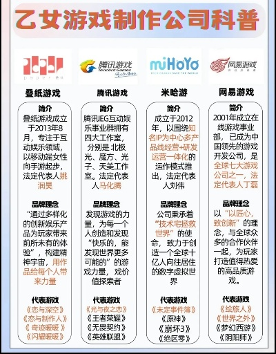 叠纸游戏手游推荐排行榜-叠纸游戏精品推荐