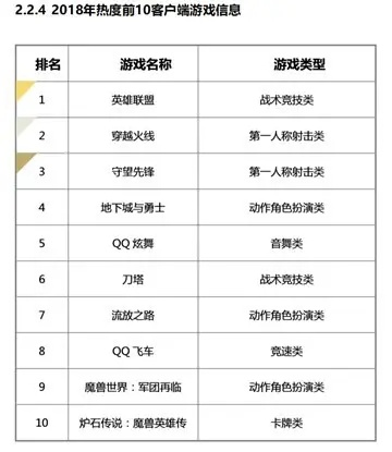 好玩黑牌简单的手游排行榜-简单易玩黑牌手游
