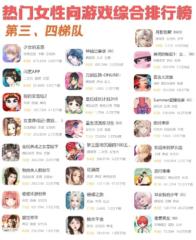 妹子多的小众手游排行榜-小众游戏妹子多