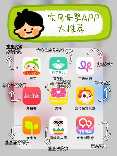 婴儿手游推荐排行榜最新-婴儿手游推荐排行榜