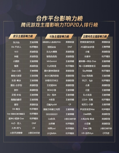 单挑王游戏手游推荐排行榜-单挑王手游推荐榜